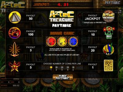 Aztec Treasure Slot Machine Paytable Screen