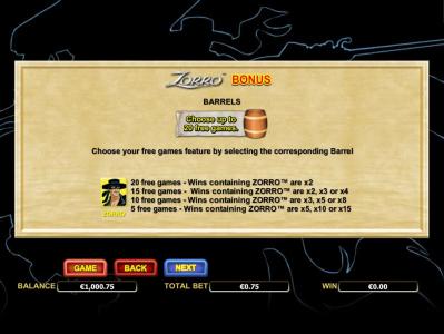 Zorro Slot Machine Free Game Screen