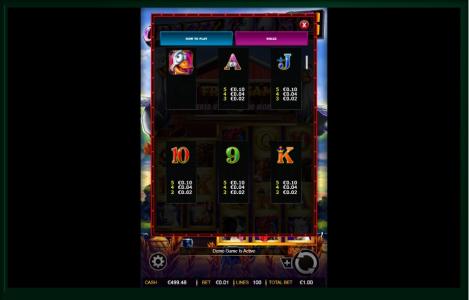 Crazy Goose Slot Machine Paytable Screen