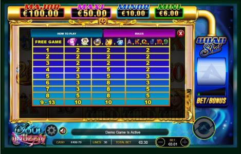 Soul Queen Quad Shot Slot Machine Free Games Screen