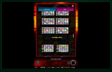 Flying Horse Slot Machine Paylines Screen