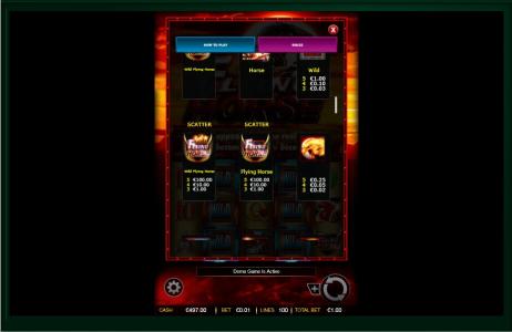 Flying Horse Slot Machine Paytable Screen