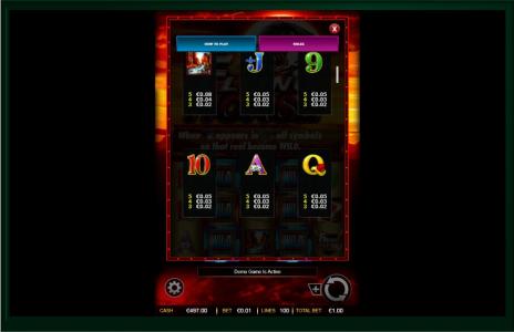 Flying Horse Slot Machine Paytable Screen