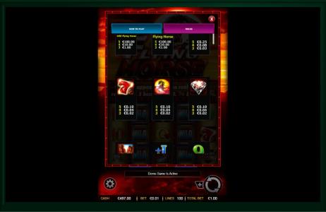 Flying Horse Slot Machine Paytable Screen