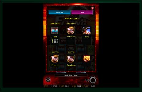 Flying Horse Slot Machine Paytable Screen