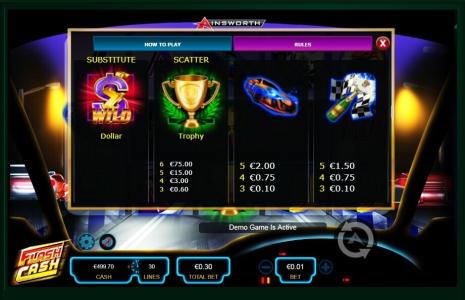 Flash Cash Slot Machine Paytable Screen