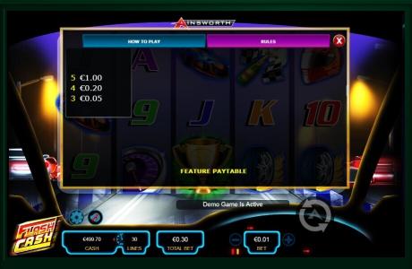 Flash Cash Slot Machine Paytable Screen