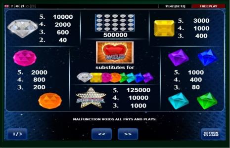 Diamonds On Fire Slot Machine Paytable Screen