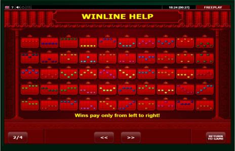 Big Panda Slot Machine Paylines Screen