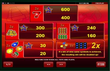Hot 27 Slot Machine Paytable Screen