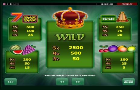 Kings Crown Slot Machine Paytable Screen