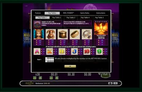 Firelight Slot Machine Paytable Screen