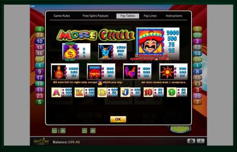 More Chilli Slot Machine Paytable Screen