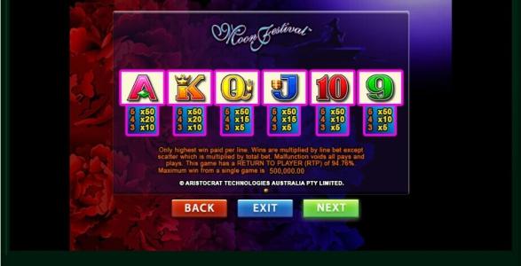 Moon Festival Slot Machine Paytable Screen