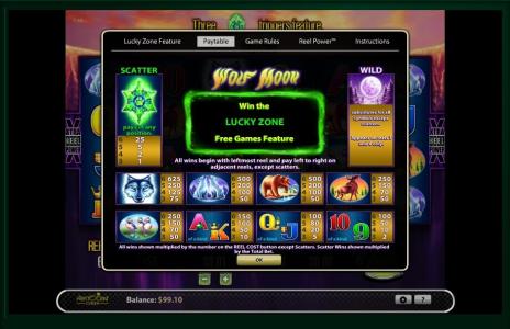 Wolf Moon Slot Machine Paytable Screen