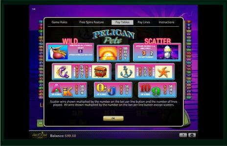 Pelican Pete Slot Machine Paytable Screen