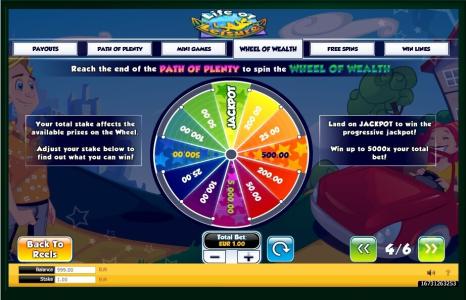 Life of Leisure Slot Machine Wheel of Wealth Feature Screen