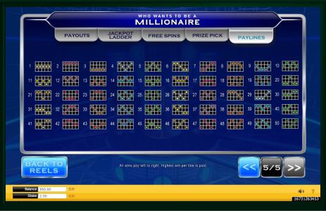 Who Wants to Be a Millionaire Slot Machine Paylines Screen