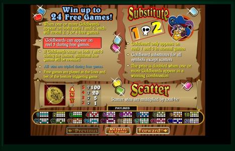 Goldbeard Slot Machine Free Spins Bonus Screen