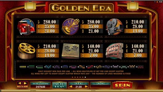 Golden Era Slot Machine Paytable Screen