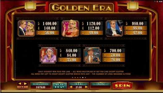 Golden Era Slot Machine Paytable Screen