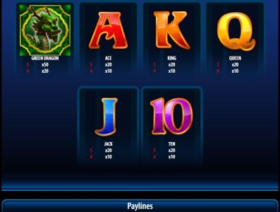 Dragon Spin Slot Machine Paytable Screen
