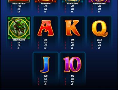 Dragon Spin Slot Machine Paytable Screen