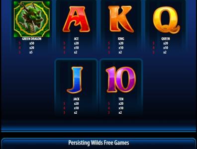 Dragon Spin Slot Machine Paytable Screen