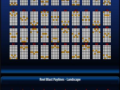 Dragon Spin Slot Machine Paylines Screen