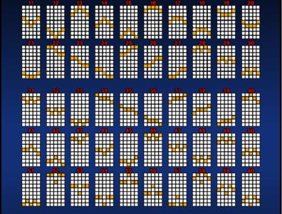 Dragon Spin Slot Machine Paylines Screen