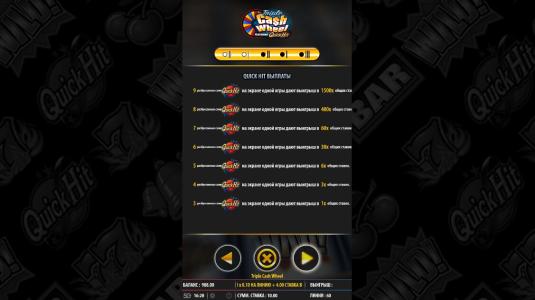 Triple Cash Slot Machine Quick Hit Payouts Screen
