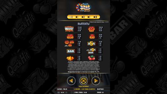Triple Cash Wheel Slot Machine Paytable Screen