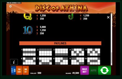 Disc of Athena Slot Machine Paylines Screen