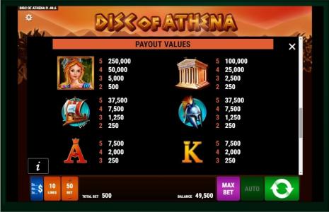 Disc of Athena Slot Machine Paytable Screen