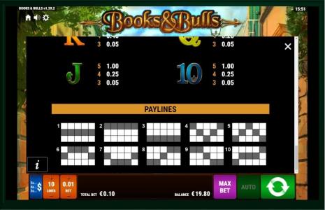 Books and Bulls Slot Machine Paytable Screen