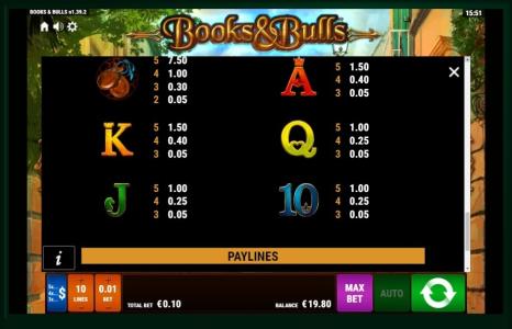 Books and Bulls Slot Machine Paytable Screen