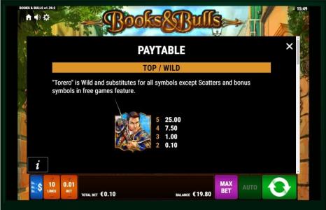 Books and Bulls Slot Machine Paytable Screen