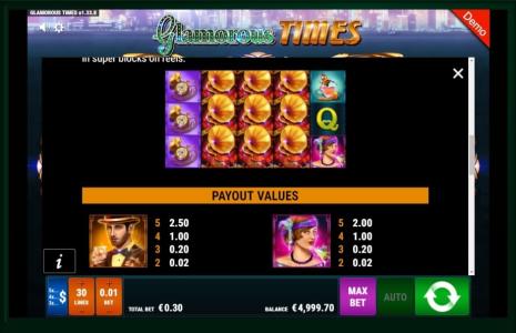 Glamorous Times Slot Machine Paytable Screen