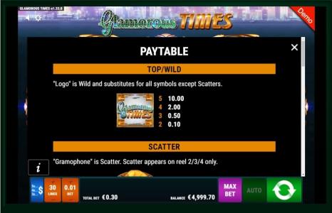 Glamorous Times Slot Machine Scatter Awards and Wild Symbol Screen