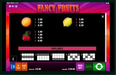 Fancy Fruits Slot Machine Paytable Screen