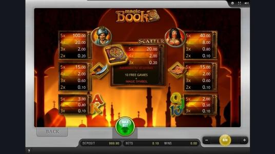 Magic Book 6 Slot Machine Paytable Screen