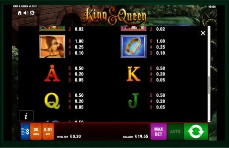 King and Queen Slot Machine Paytable Screen