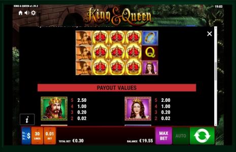 King and Queen Slot Machine Paytable Screen