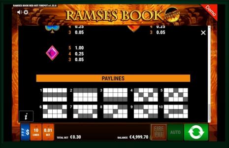 Ramses Book Red Hot Firepot Slot Machine Paytable and Paylines Screen