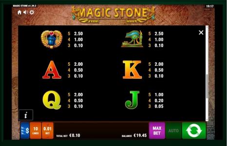 Magic Stone Slot Machine Paytable Screen