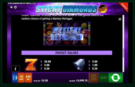 Sticky Diamonds Slot Machine Paytable Screen