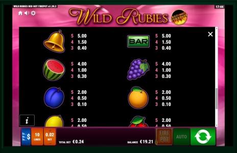 Wild Rubies Red Hot Firepot Slot Machine Paytable Screen