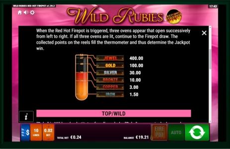 Wild Rubies Red Hot Firepot Slot Machine - Firepot Jackpot Levels Screen