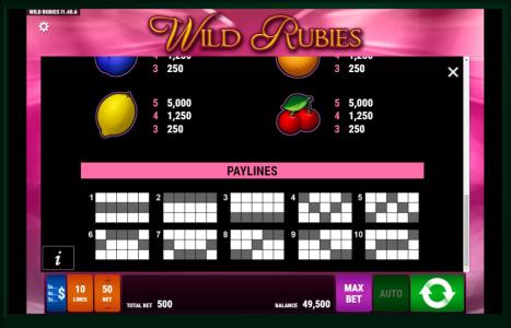 Wild Rubies Red Hot Firepot Slot Machine Paytable and Paylines Screen