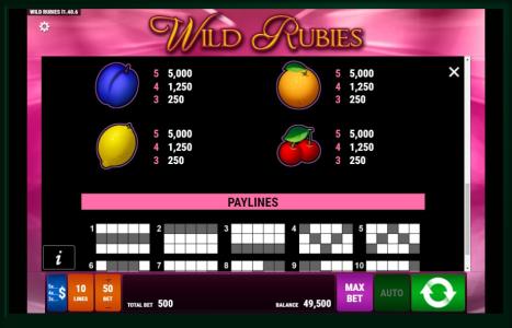 Wild Rubies Red Hot Firepot Slot Machine Paytable and Paylines Screen